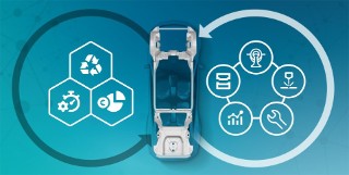 FutureCarProduction nachhaltige Fahrzeugkarosserie