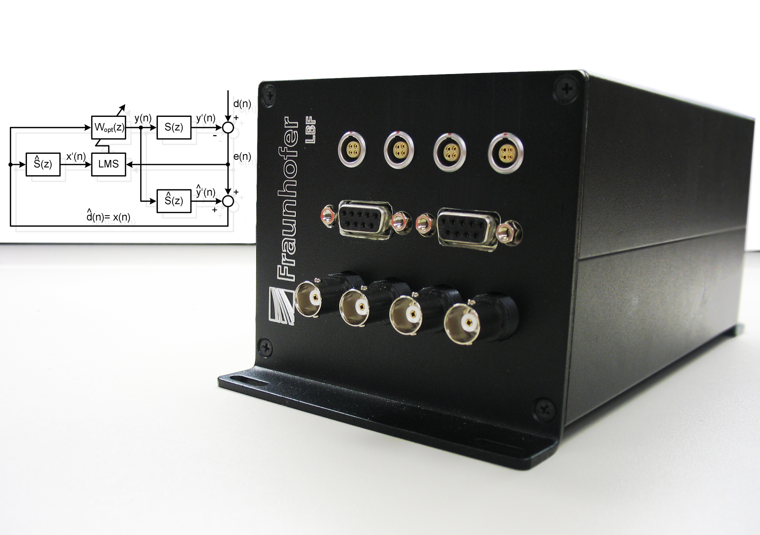 Signalverarbeitungsplattform mit industriellem 32-bit Mikrocontroller.