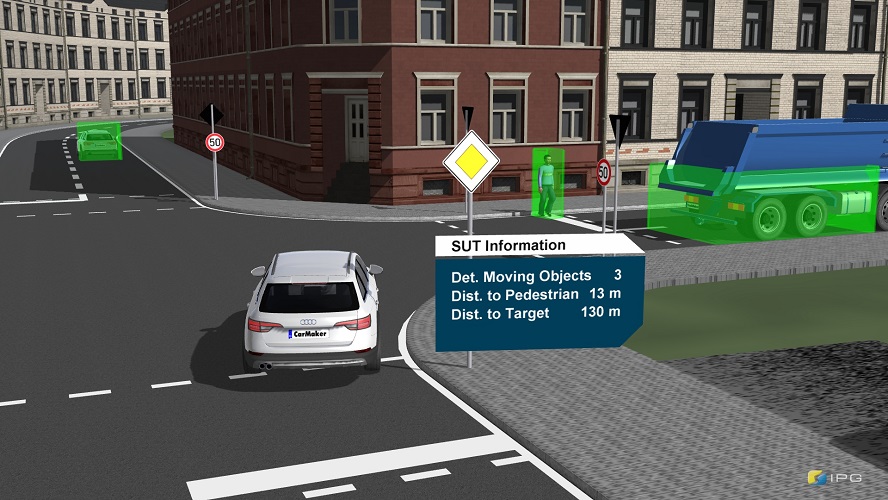 Mit simulationsbasiertem Testen lässt sich das Verhalten automatisierter Fahrfunktionen mit geringen Kosten und Risiken in vielen Verkehrssituationen erproben. Zu sehen auf der HMI am Fraunhofer-Stand in Halle 5, Stand A06.  