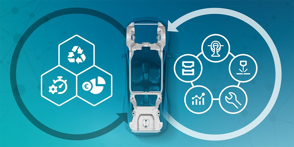 FutureCarProduction - Nachhaltige Karosseriekonzepte für den Fahrzeugbau FutureCarProduction nachhaltige Fahrzeugkarosserie