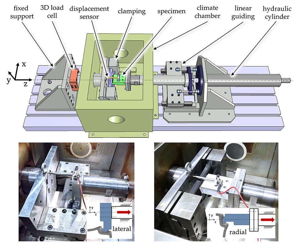 hybride Leichtbauräder GoHybrid Test Bench