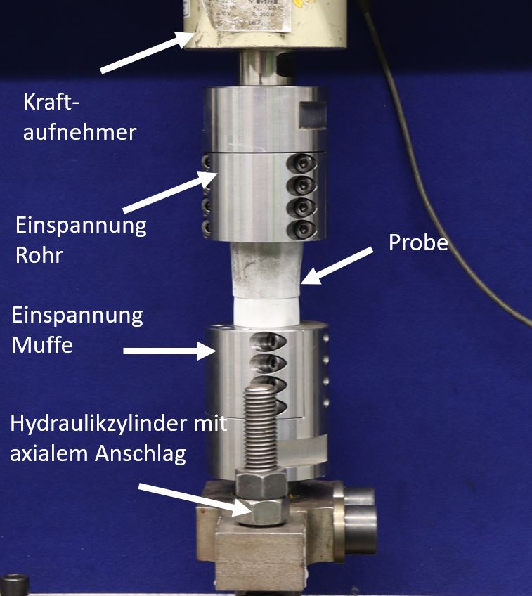 Versuchsaufbau Prozessbedingte Betriebsfestigkeit hochfester Aluminiumknetlegierungen