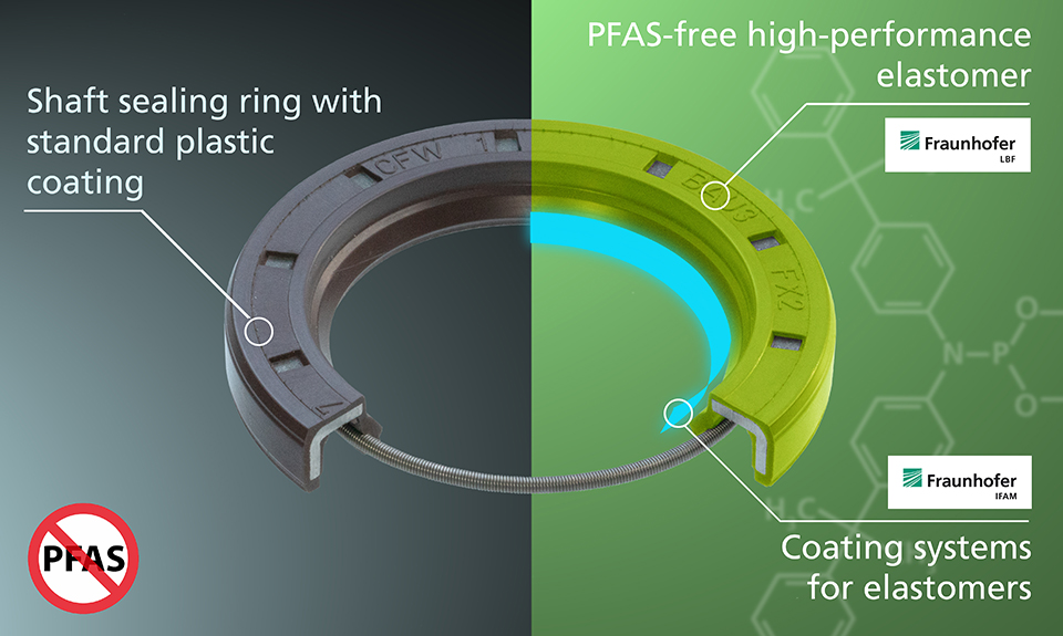 HATE-Fluor-PFAS-free-high-performance-elastomer