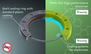 HATE-Fluor-PFAS-free-high-performance-elastomer