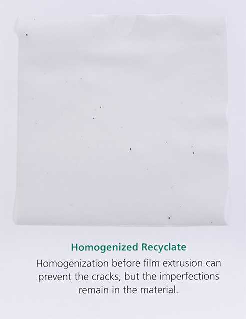 Fertigungsprozess für Polyethylen-Folien aus Folienrezyklaten Kunststoffadditive